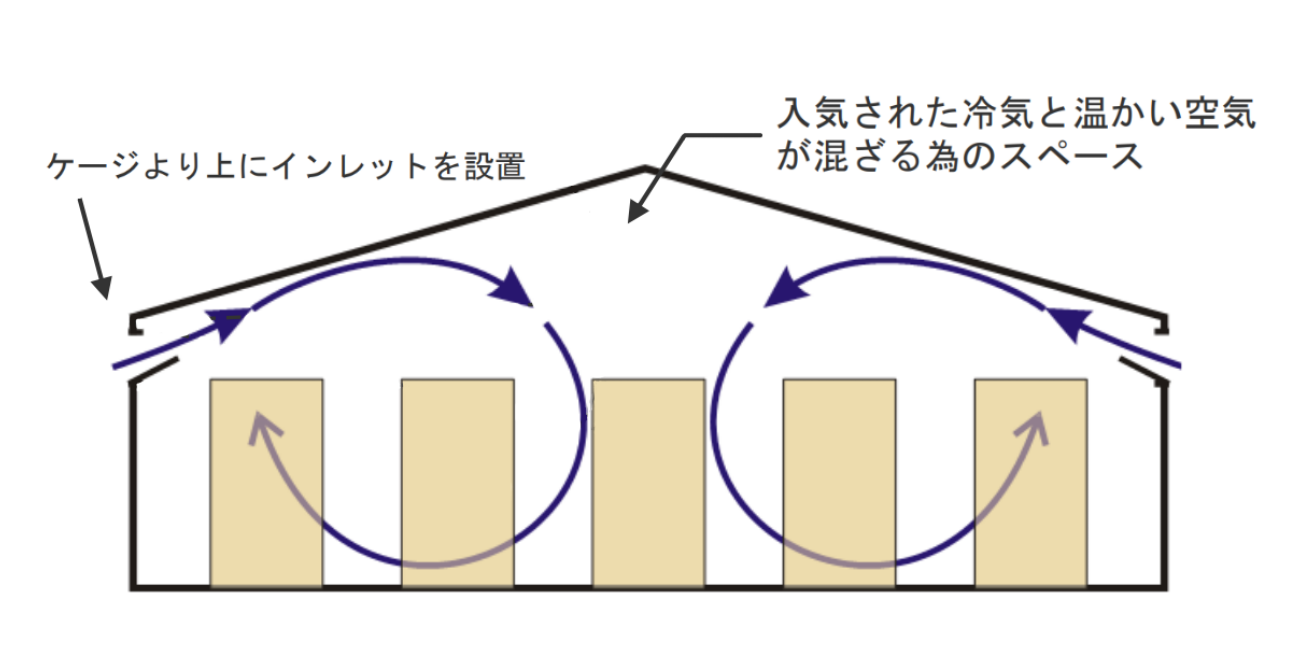 コンビトンネル2